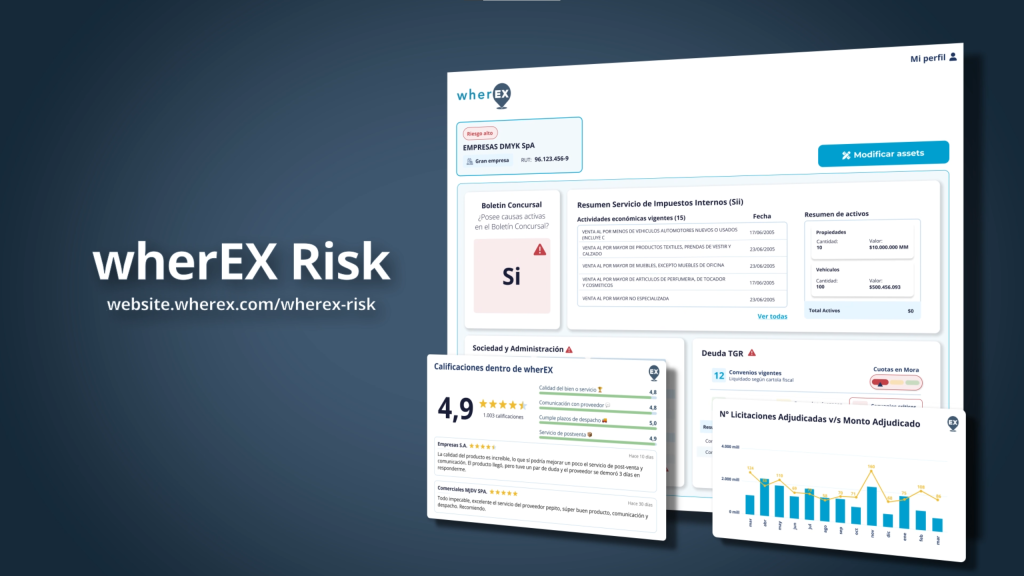 Lleva tu gestión de riesgo al siguiente nivel con wherEX Risk